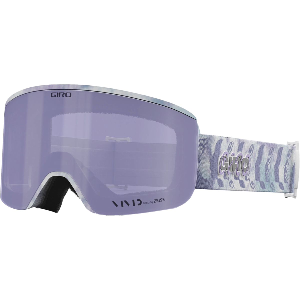Axis
