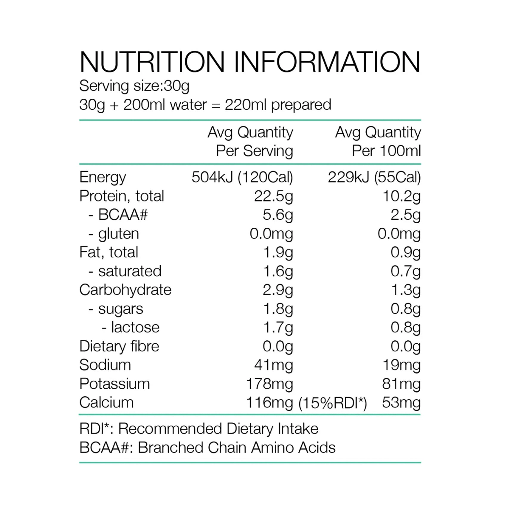 PURE Whey Protein 500g