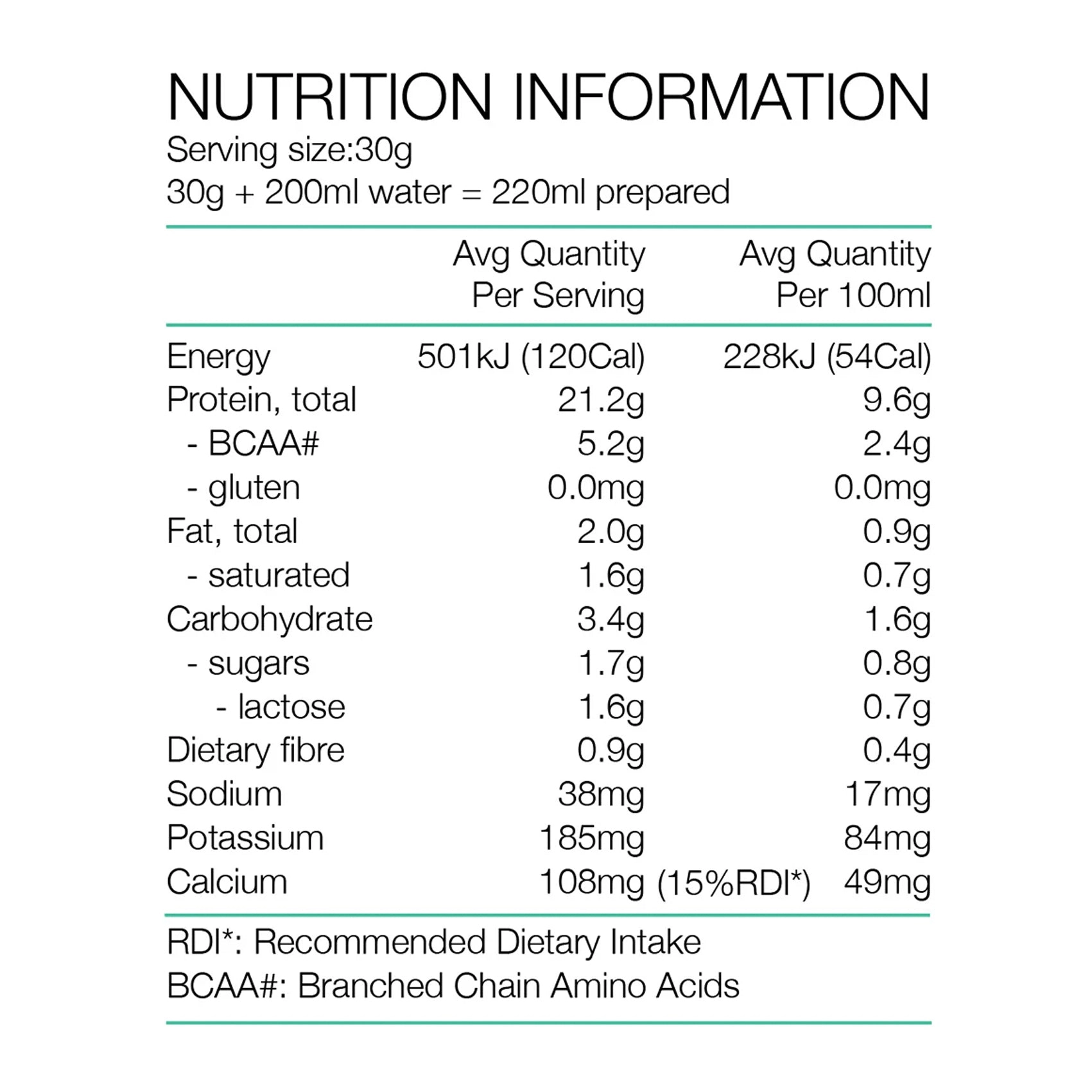 PURE Whey Protein 500g